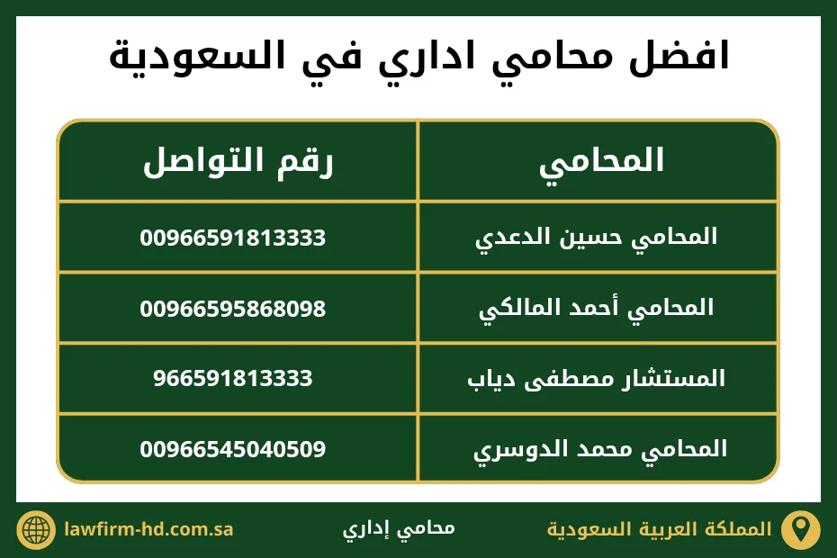 افضل محامي اداري في السعودية