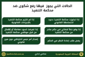 الحالات التي يجوز فيها رفع شكوى ضد محكمة التنفيذ