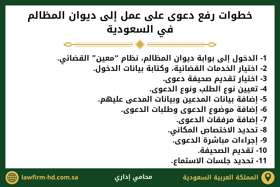 خطوات رفع دعوى على عمل إلى ديوان المظالم في السعودية