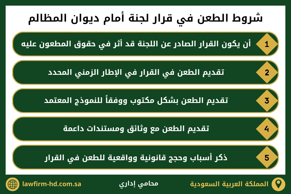 شروط الطعن في قرار لجنة أمام ديوان المظالم