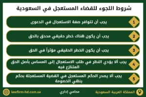 شروط اللجوء للقضاء المستعجل في السعودية