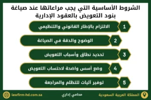 الشروط الأساسية التي يجب مراعاتها عند صياغة بنود التعويض بالعقود الإدارية