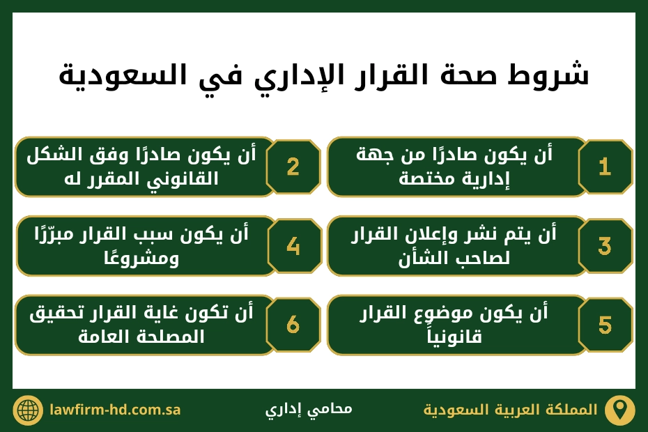 شروط صحة القرار الاداري في السعودية