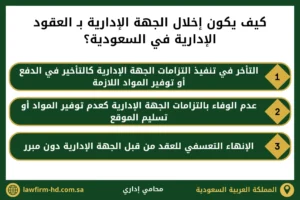 كيف يكون إخلال الجهة الإدارية بـ العقود الإدارية في السعودية