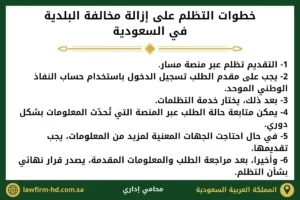 خطوات التظلم على إزالة مخالفة البلدية في السعودية