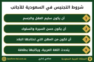 شروط التجنيس في السعودية للاجانب