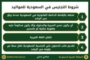 شروط التجنيس في السعودية للمواليد