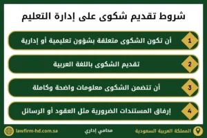 شروط تقديم شكوى على إدارة التعليم