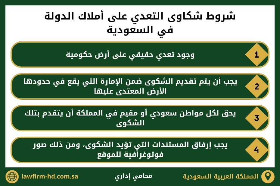 شروط شكاوى التعدي على أملاك الدولة في السعودية