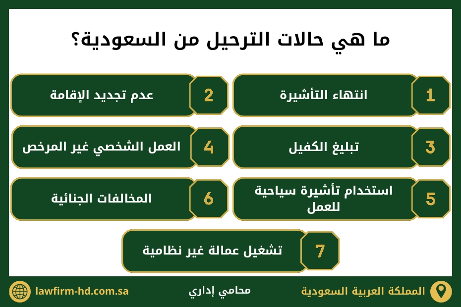 ما هي حالات الترحيل من السعودية
