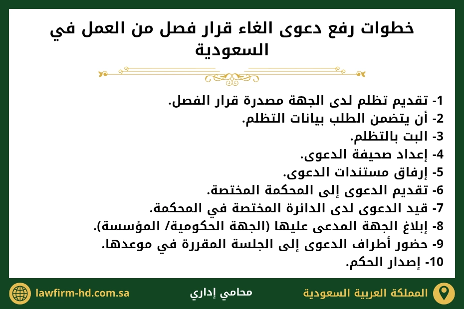 خطوات رفع دعوى الغاء قرار فصل من العمل في السعودية
