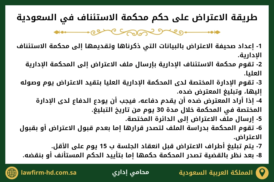 طريقة الاعتراض على حكم محكمة الاستئناف في السعودية